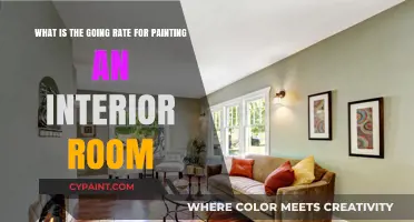 Exploring the Average Cost of Interior Room Painting Services