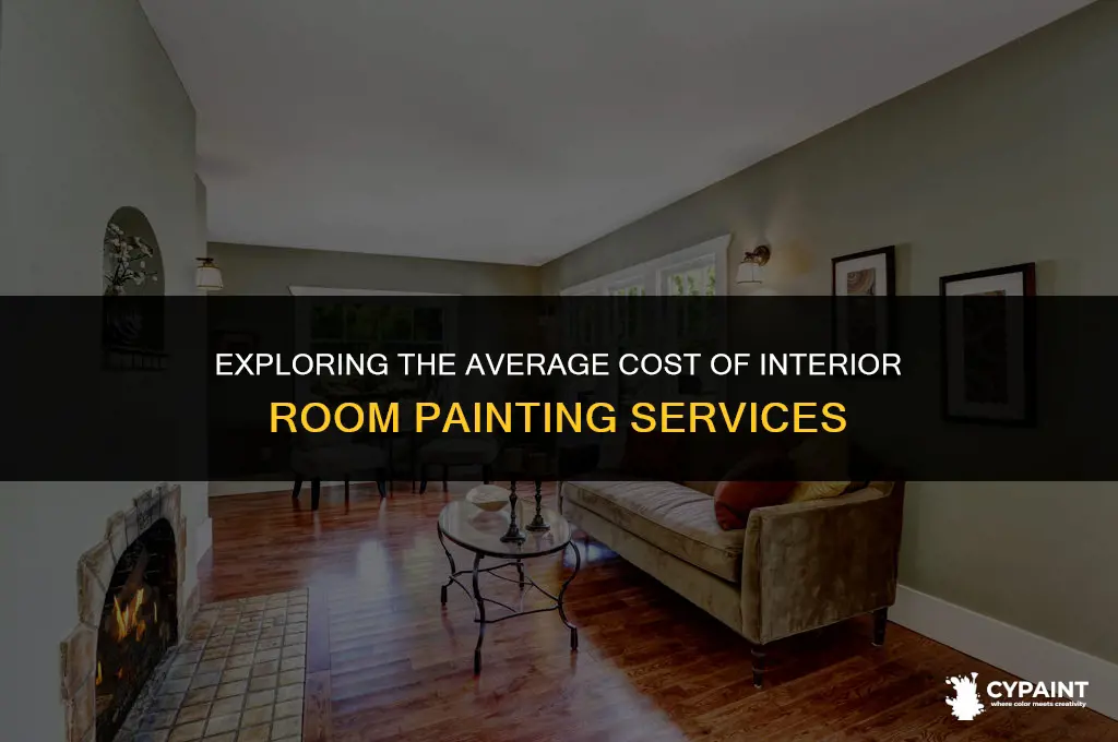 what is the going rate for painting an interior room