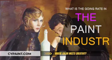 Paint Industry Rates: Current Pricing Trends