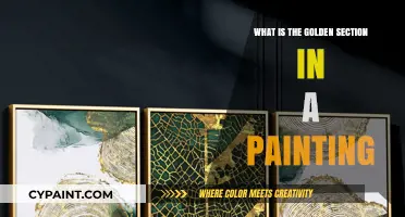 Mastering Composition: Understanding the Golden Section in Art