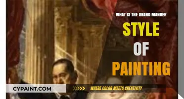 Exploring the Grand Manner: A Majestic Style of Historical Painting