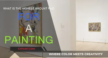 The Priciest Paintings: How Much?