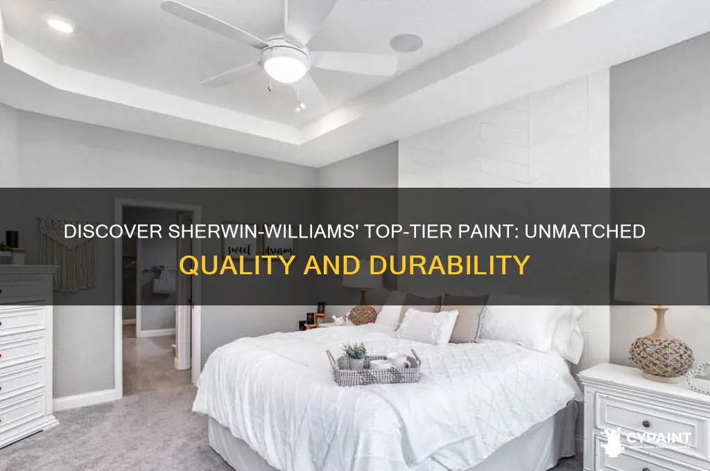 what is the highest quality sherwin williams paint