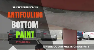 Top-Rated Antifouling Bottom Paints for Ultimate Hull Protection