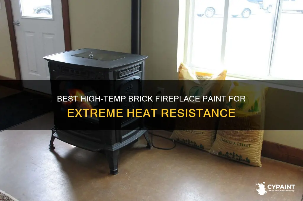 Elegant High Heat Paint For Fireplace Photos