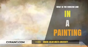 Understanding the Horizon Line: A Key Element in Painting Composition