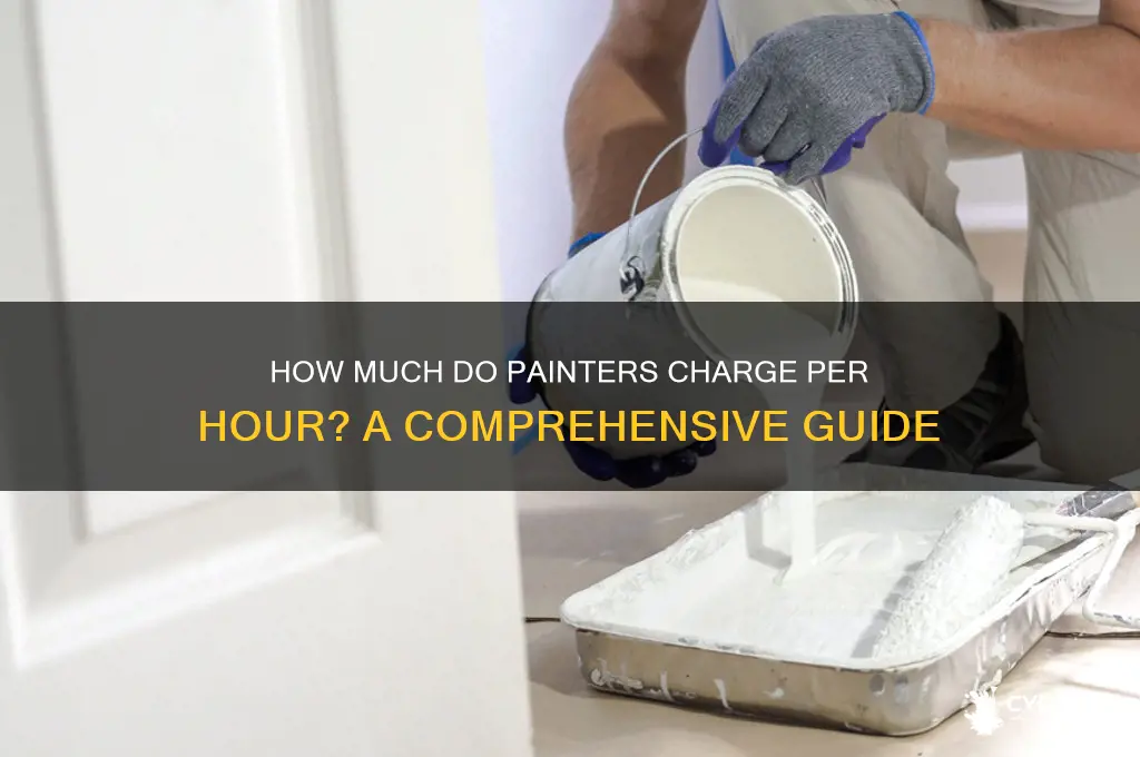 what is the hrly rate of a painter