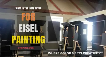 Mastering Easel Painting: The Ultimate Setup for Artists
