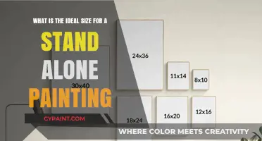 Exploring the Perfect Dimensions for Standalone Paintings