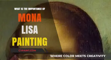 The Mona Lisa: Unveiling Its Timeless Cultural Significance and Legacy