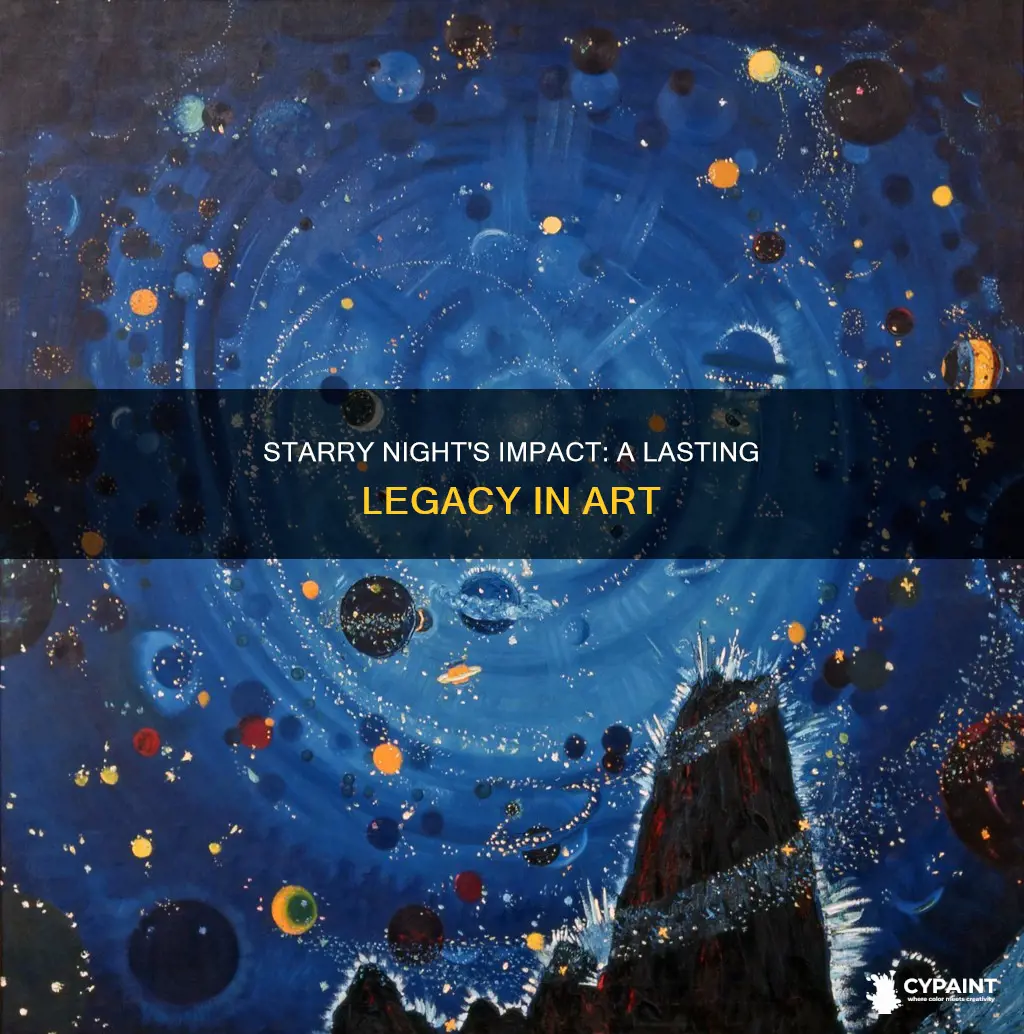what is the importance of the starry night painting