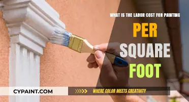 Decoding the Cost: Painting Labor Charges per Square Foot Explained