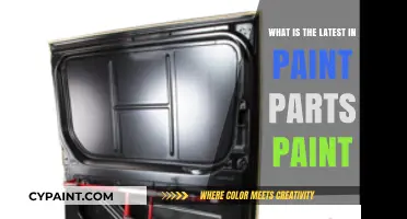 Latest Innovations in Paint Parts: Trends, Technologies, and Applications