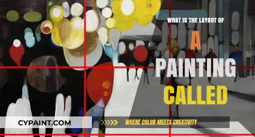 Understanding the Composition: What is the Layout of a Painting Called?