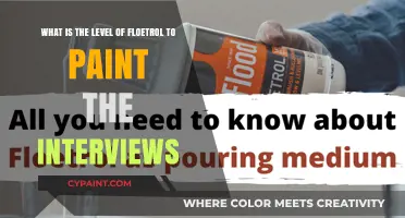 Mastering the Art of Painting Interviews: Floetrol's Essential Role