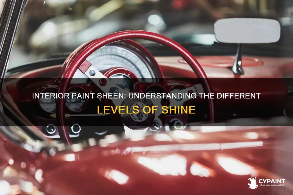 what is the level of sheen on interior paint