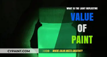 Understanding Paint's Light Reflective Value: Brightness, Efficiency, and Applications