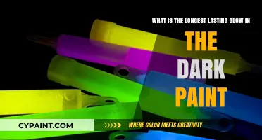Unveiling the Secrets of Eternal Luminescence: The Quest for Everlasting Glow-in-the-Dark Paint