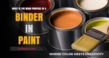 Unlocking the Secrets: The Essential Role of Binders in Paint