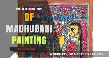 Exploring the Cultural Significance and Themes of Madhubani Art