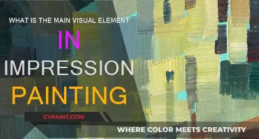 Impressionism's Visual Element: Light & Color