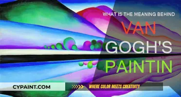 Exploring Van Gogh's Paintings: Unveiling the Artist's Mind