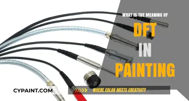 Understanding DFT: Its Meaning and Role in Painting Techniques