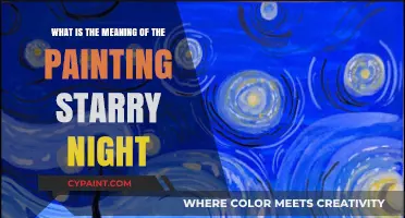 Understanding Van Gogh's Starry Night: A Guide to Its Meaning
