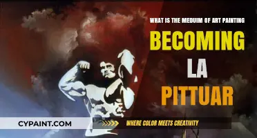 Exploring the Evolution: Painting's Journey to La Pittura