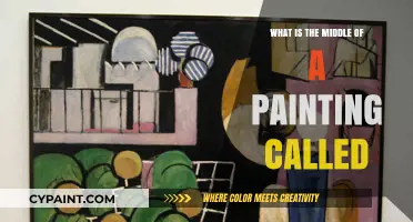 Unveiling the Heart: Understanding the Middle of a Painting