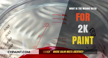 Mastering 2K Paint Mixing: Optimal Ratio for Flawless Results