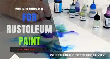 Perfect Rustoleum Paint Mixing Ratio Guide for Smooth Application