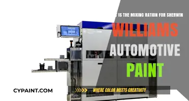 Mastering the Mix: Sherwin-Williams Automotive Paint Ratio Guide