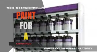 Mastering the Perfect Blend: Valspar Paint Mixture Ratio Guide