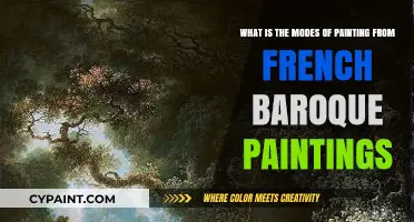 Exploring the Diverse Modes of French Baroque Painting