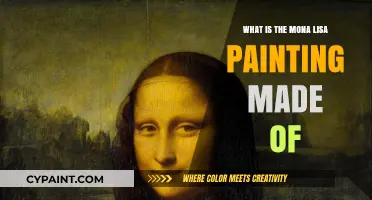 Unveiling the Mona Lisa: Materials Behind Da Vinci's Masterpiece