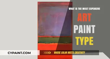 Exploring the Priciest Art Paint Types: A Comprehensive Guide
