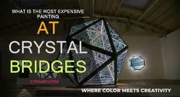The Priciest Painting at Crystal Bridges Museum