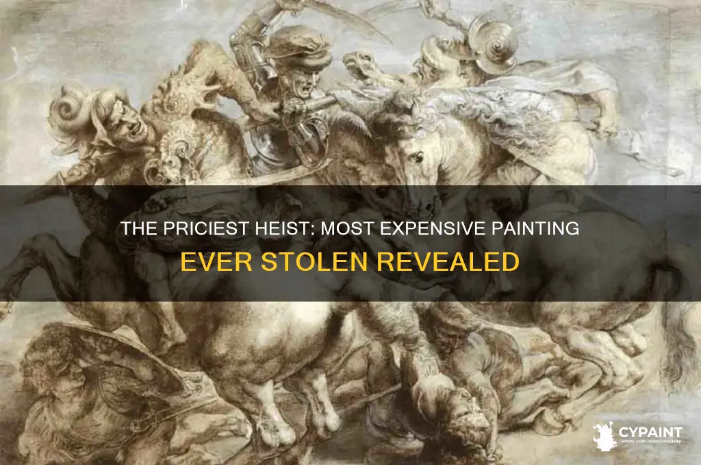 what is the most expensive painting ever stolen