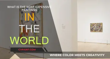 Priceless Masterpieces: World's Most Expensive Paintings