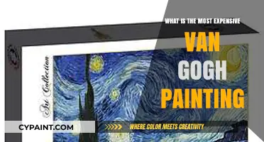 The Priciest Van Gogh Masterpiece: Unveiling Its Record-Breaking Value
