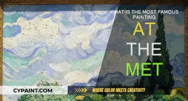 Masterpieces at the Met: Most Famous Paintings