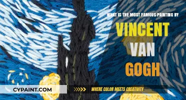 Starry Night: Unraveling Van Gogh's Most Iconic Masterpiece