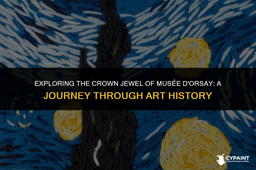 what is the most famous painting in musée d orsay