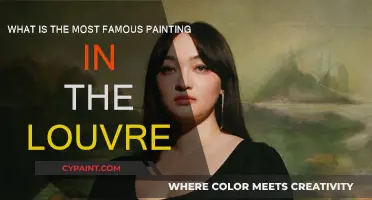 Masterpieces of the Louvre: World-Famous Paintings