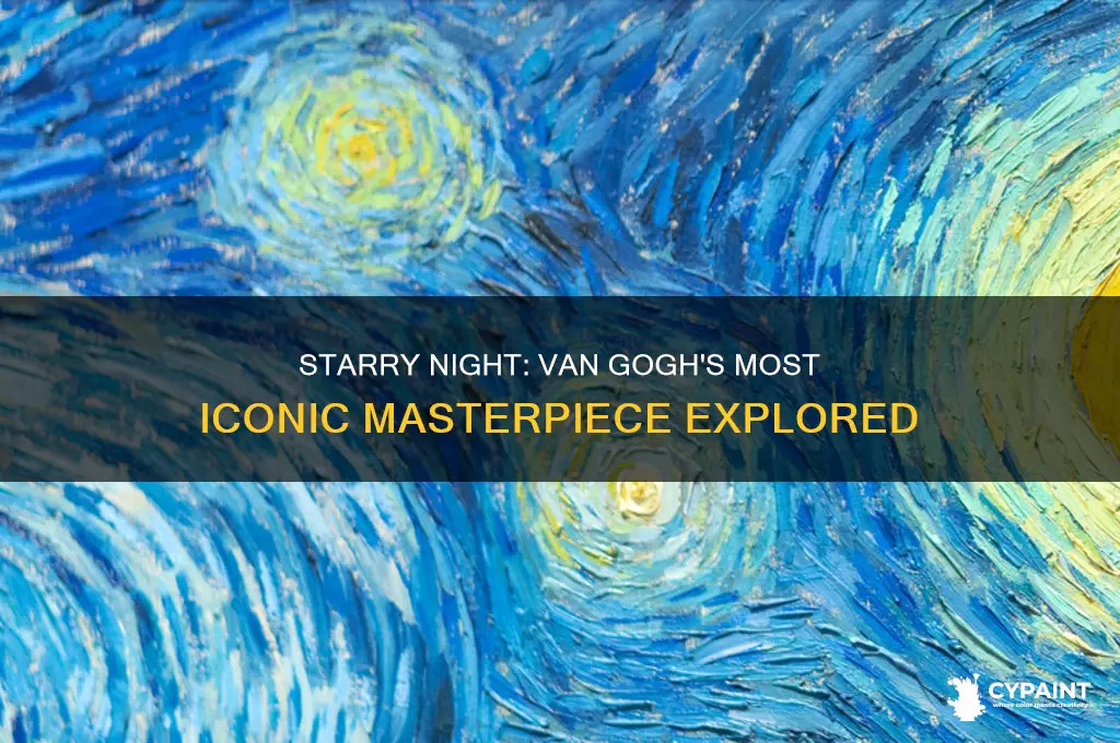 what is the most famous van gogh painting