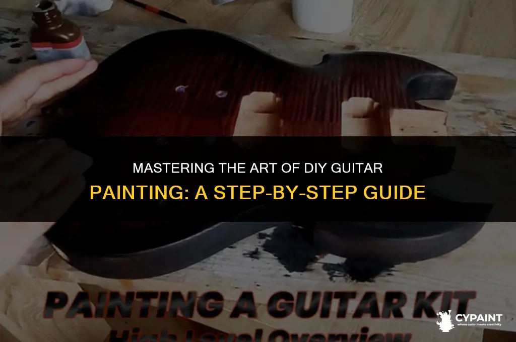 what is the most foolproof diy for painting a guitar