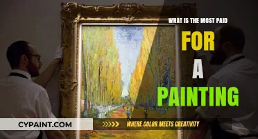 The Priciest Painting Ever Sold: Unveiling Art’s Record-Breaking Sale