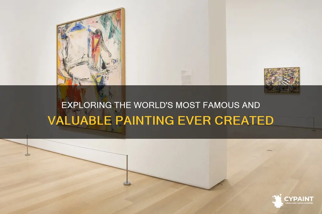what is the most painting in the world