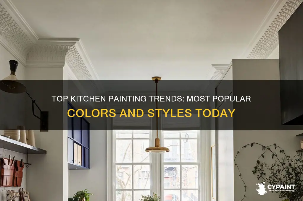 what is the most popular for painting kitchens